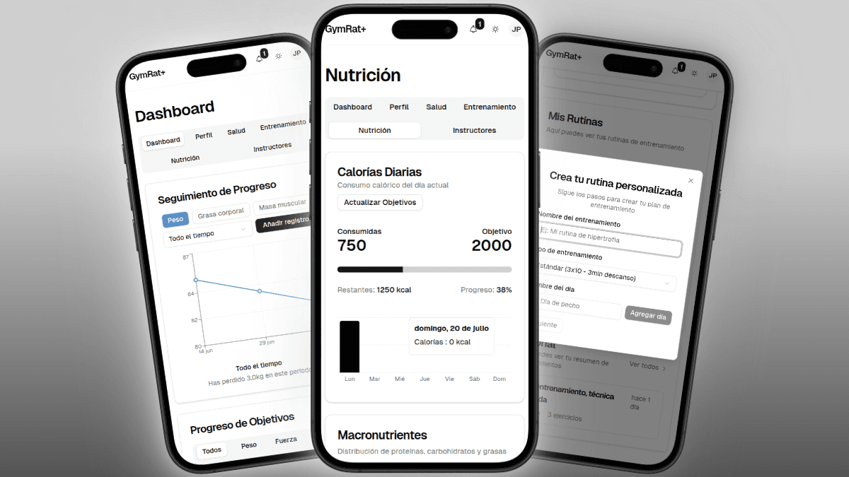 Dashboard GymRat+